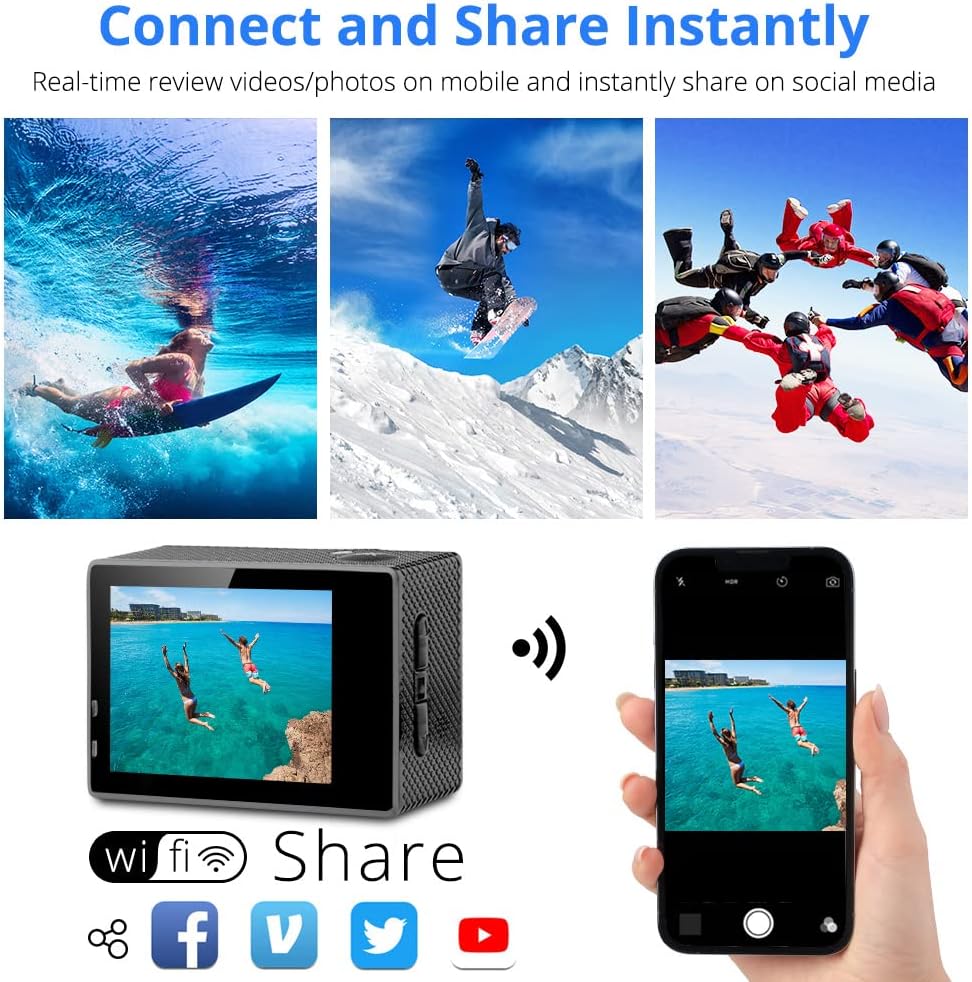 Dragon Touch Action Camera Review