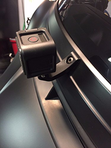 10 Best Action Camera Mounts for Harley Davidson Motorcycles: Capture Your Ride!