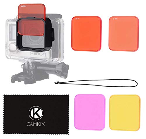 5 Top Lenses & Filters for GoPro Hero 4: Maximize Your Footage (Compatibility Insights Included!)