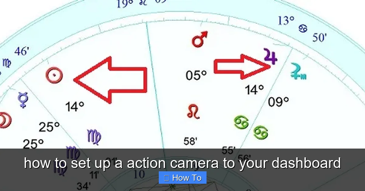 how to set up a action camera to your dashboard - content1 visual guide