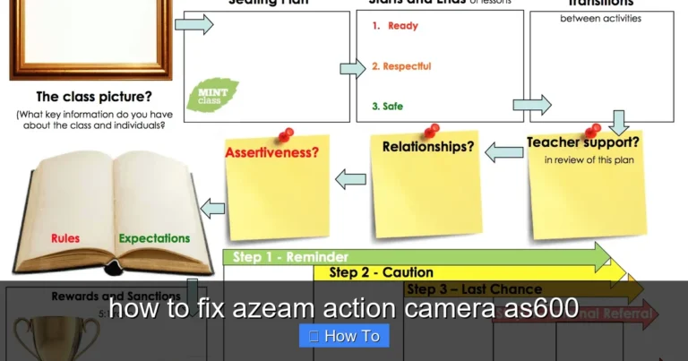 Featured image for how to fix azeam action camera as600