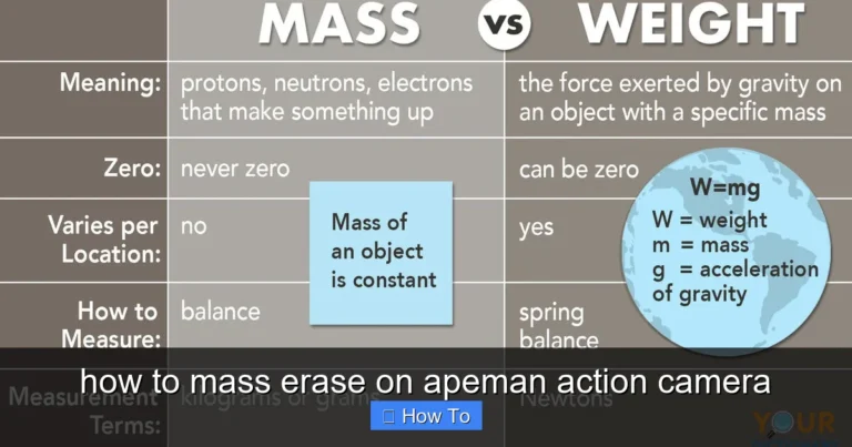 Featured image for how to mass erase on apeman action camera