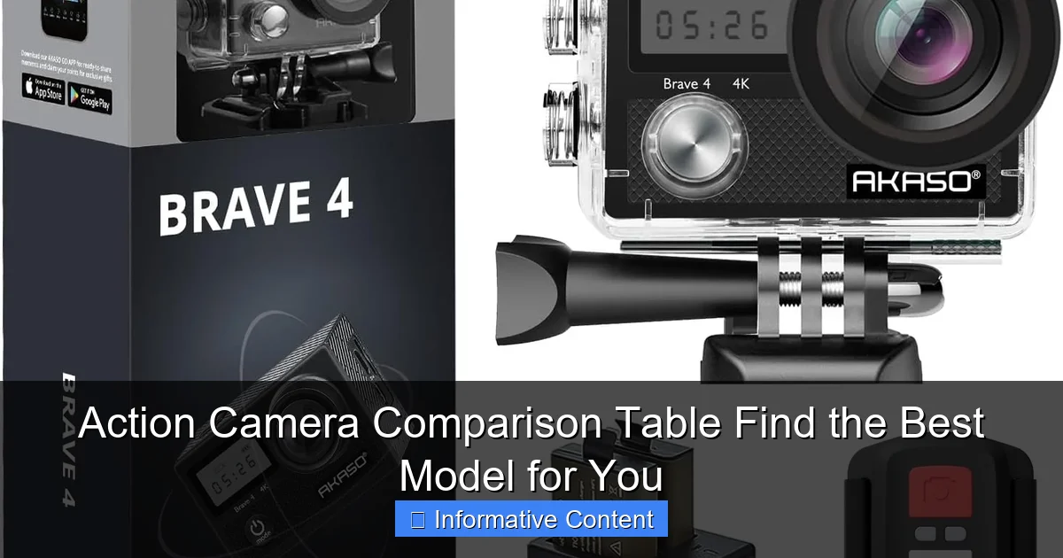 Action Camera Comparison Table Find the Best Model for You