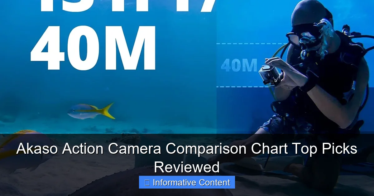Akaso Action Camera Comparison Chart Top Picks Reviewed