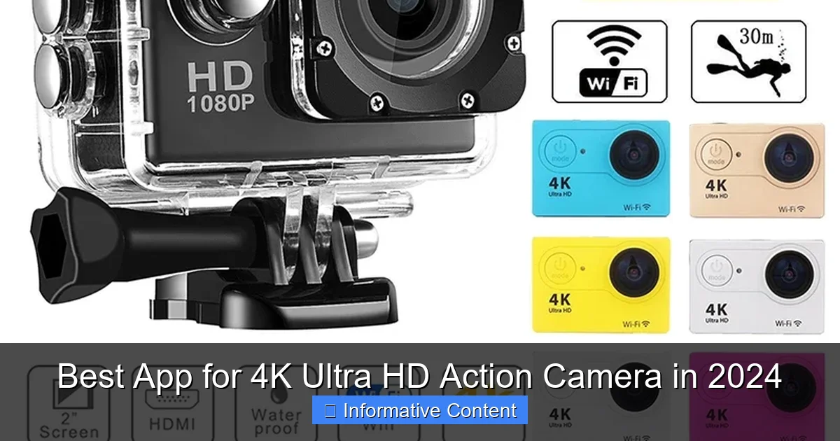 Best App for 4K Ultra HD Action Camera in 2024