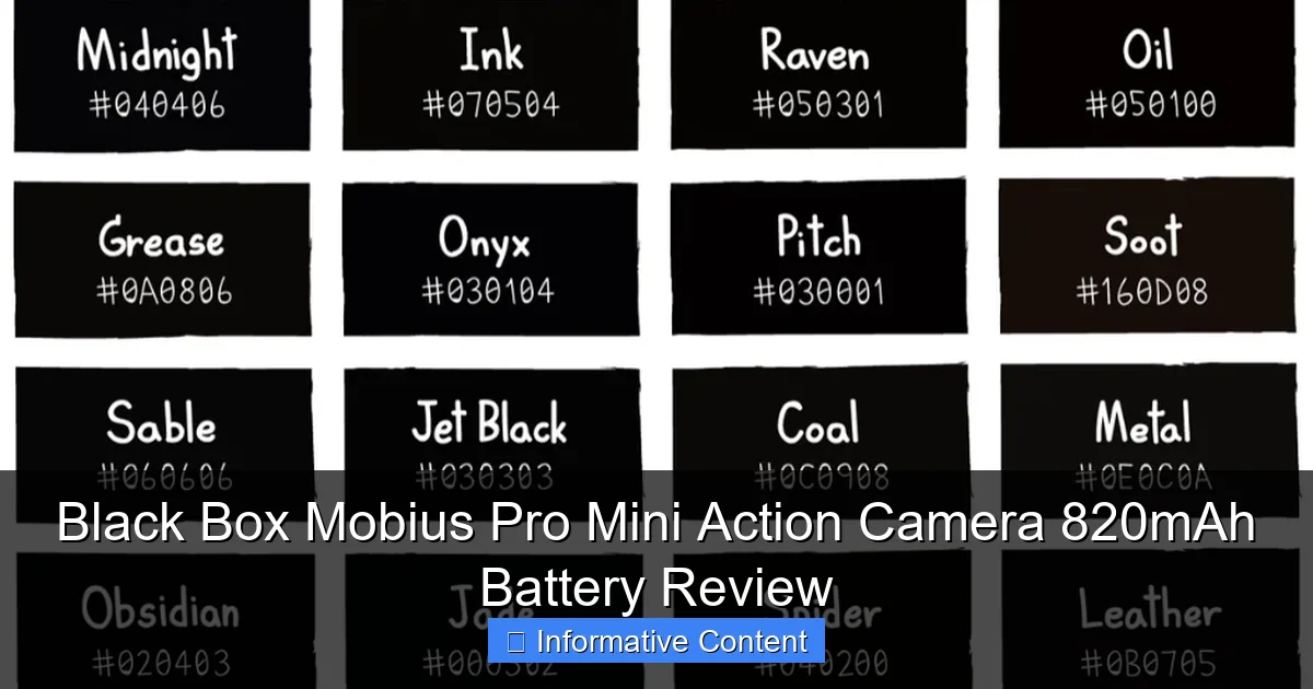 Black Box Mobius Pro Mini Action Camera 820mAh Battery Review