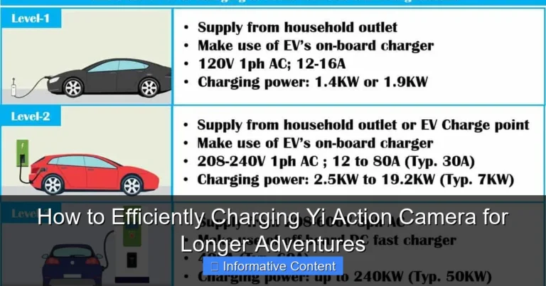 How to Efficiently Charging Yi Action Camera for Longer Adventures