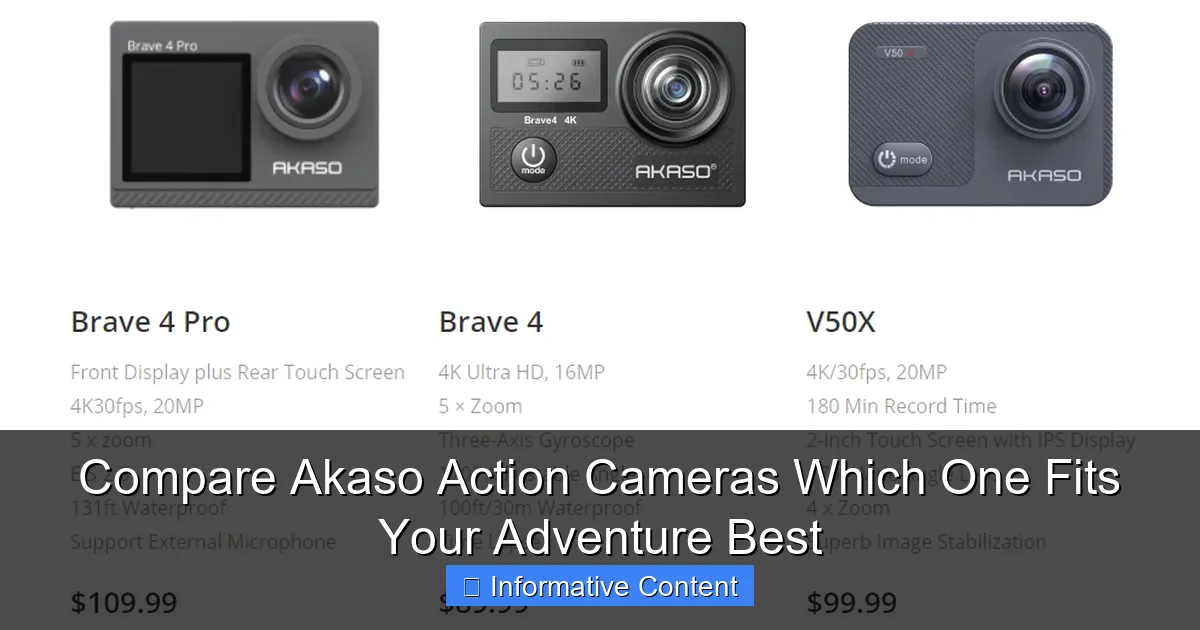 Compare Akaso Action Cameras Which One Fits Your Adventure Best