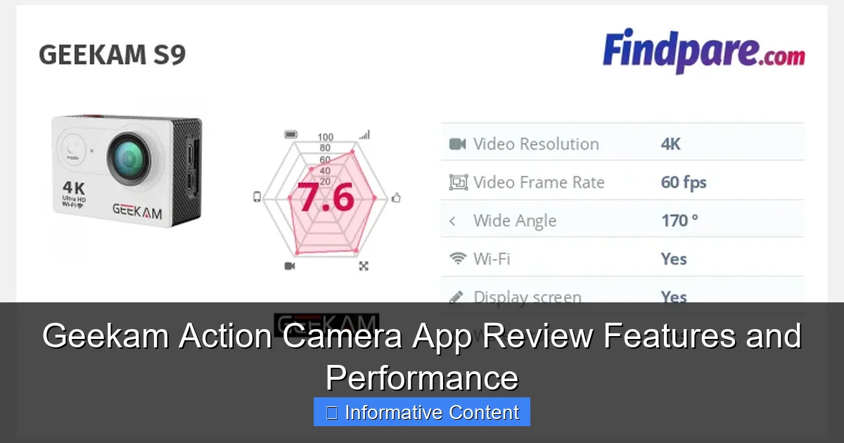 Geekam Action Camera App Review Features and Performance