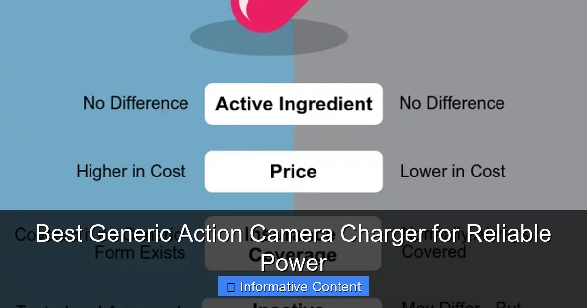 Best Generic Action Camera Charger for Reliable Power