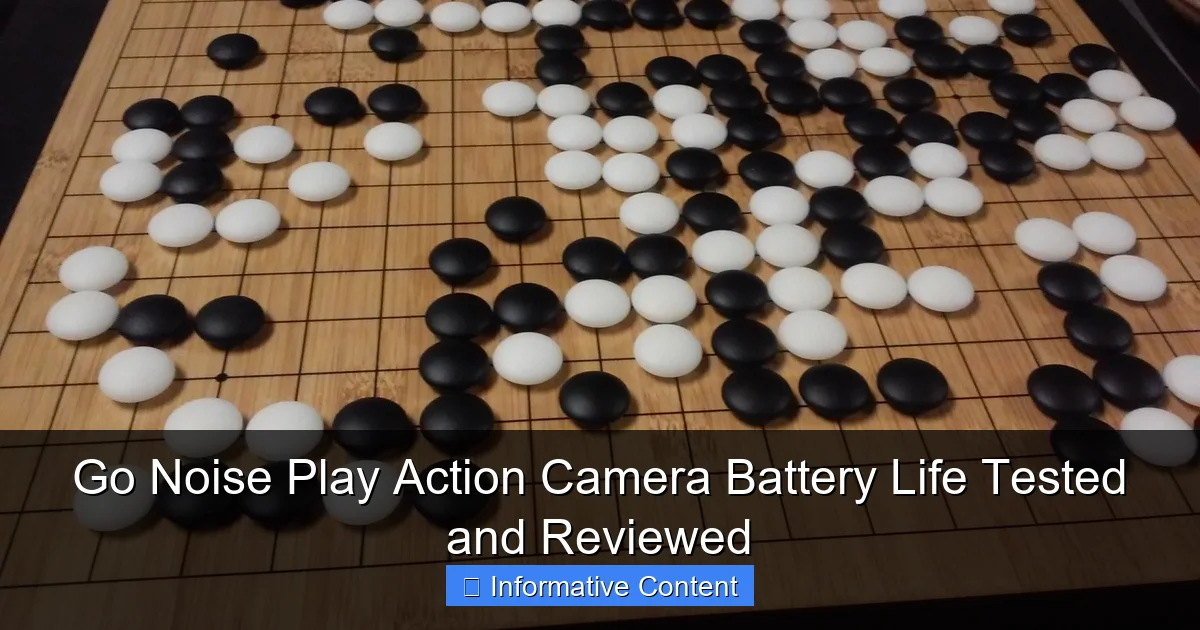 Go Noise Play Action Camera Battery Life Tested and Reviewed