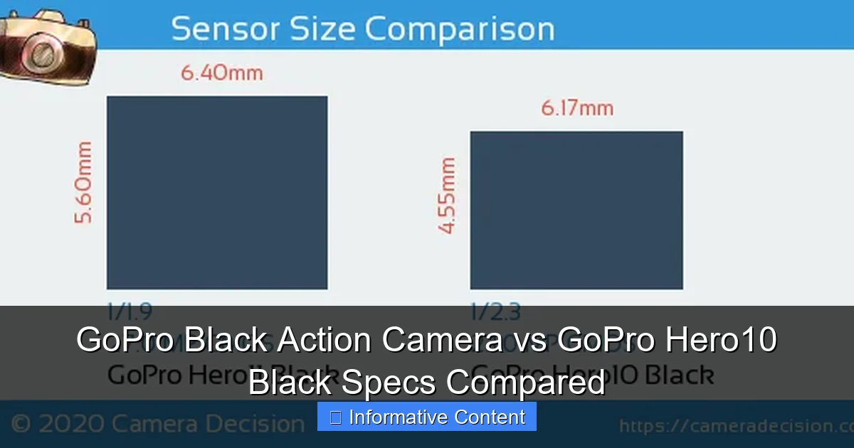 GoPro Black Action Camera vs GoPro Hero10 Black Specs Compared
