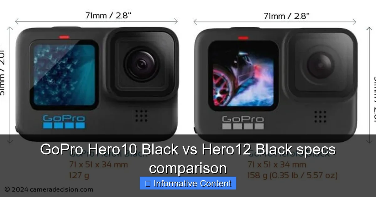 GoPro Hero10 Black vs Hero12 Black specs comparison