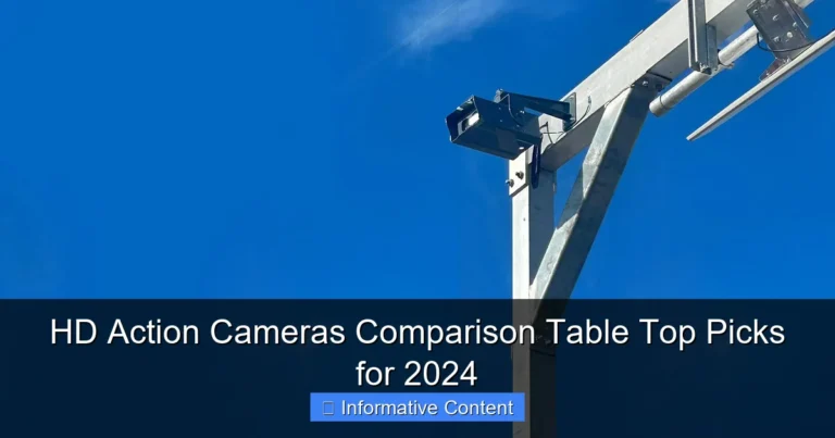 HD Action Cameras Comparison Table Top Picks for 2024