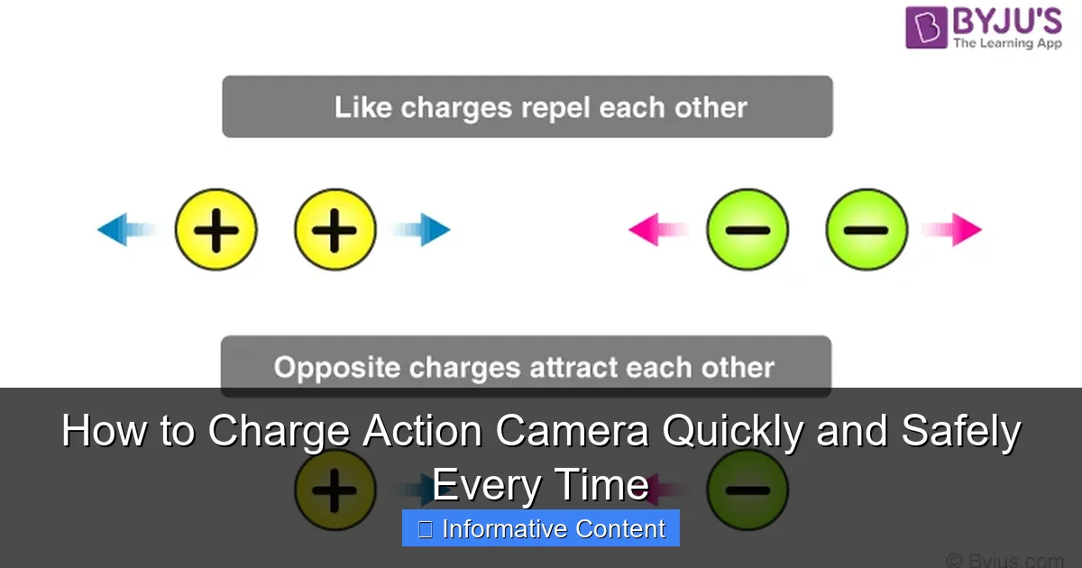 How to Charge Action Camera Quickly and Safely Every Time