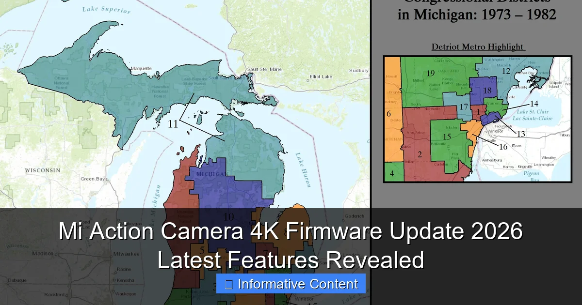 Mi Action Camera 4K Firmware Update 2026 Latest Features Revealed