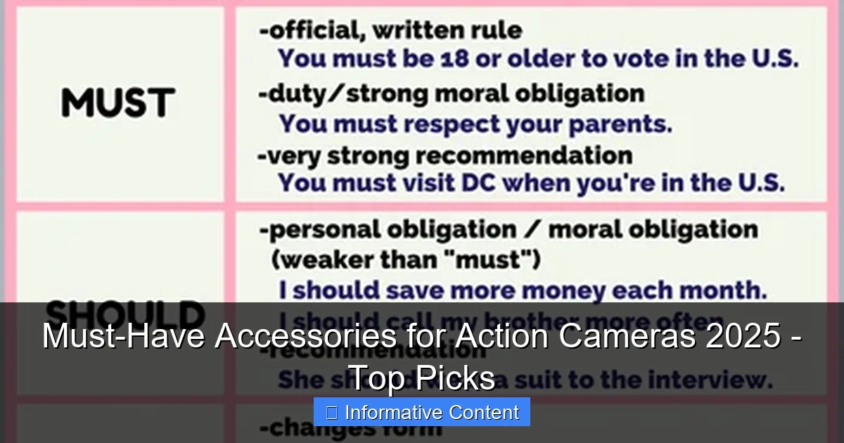 Must-Have Accessories for Action Cameras 2025 - Top Picks