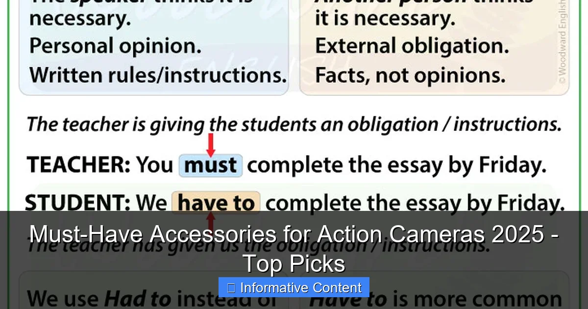 Must-Have Accessories for Action Cameras 2025 - Top Picks