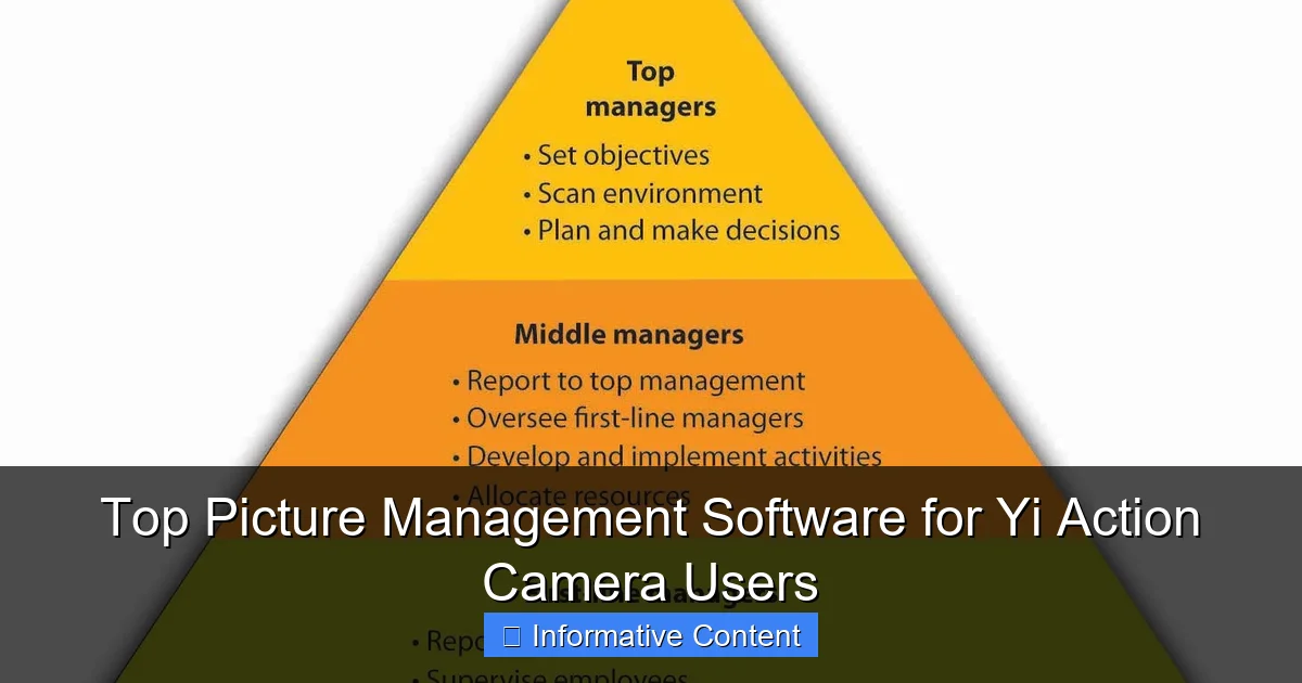 Top Picture Management Software for Yi Action Camera Users