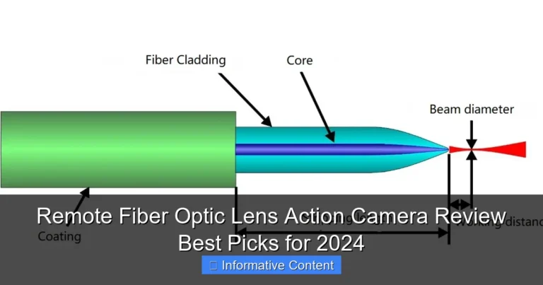 Remote Fiber Optic Lens Action Camera Review Best Picks for 2024