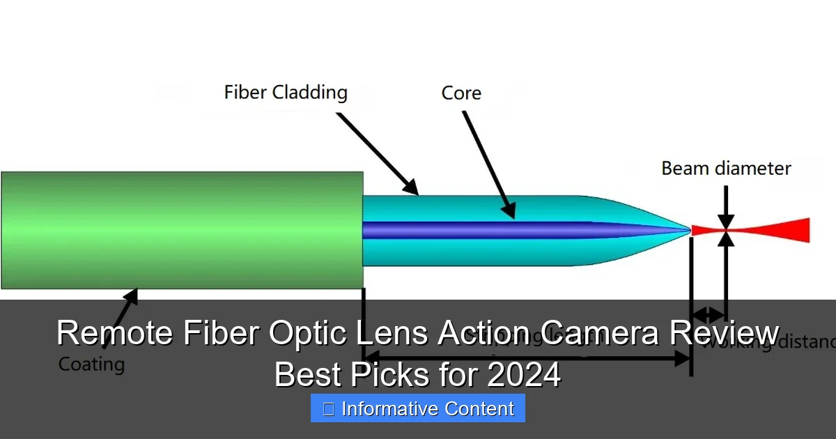 Remote Fiber Optic Lens Action Camera Review Best Picks for 2024