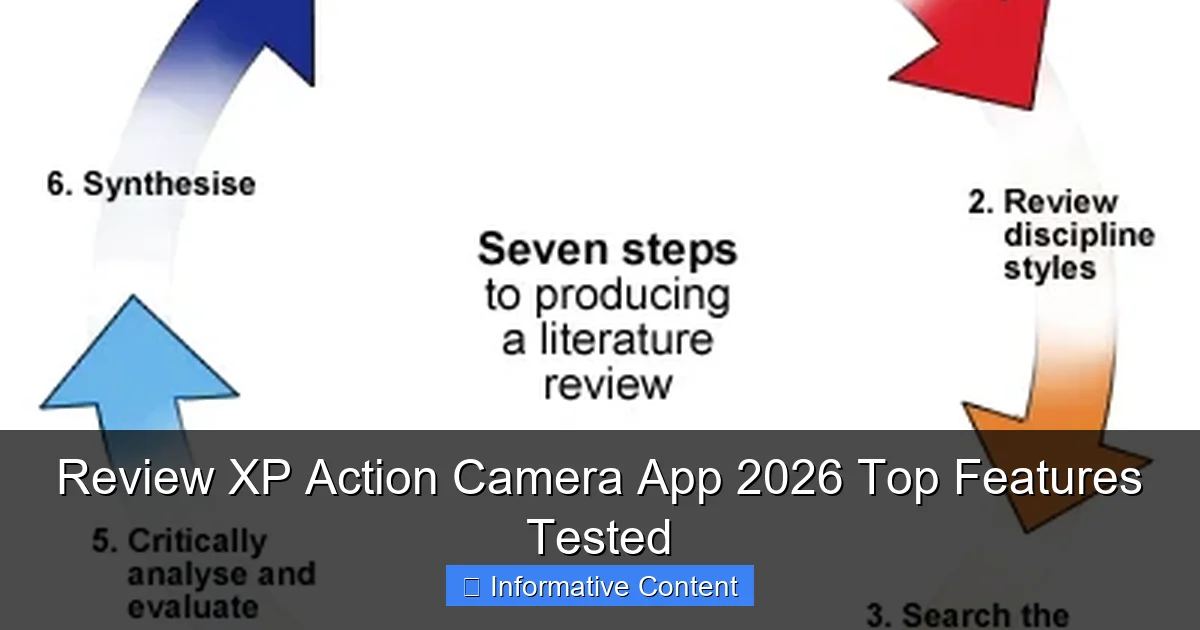 Review XP Action Camera App 2026 Top Features Tested