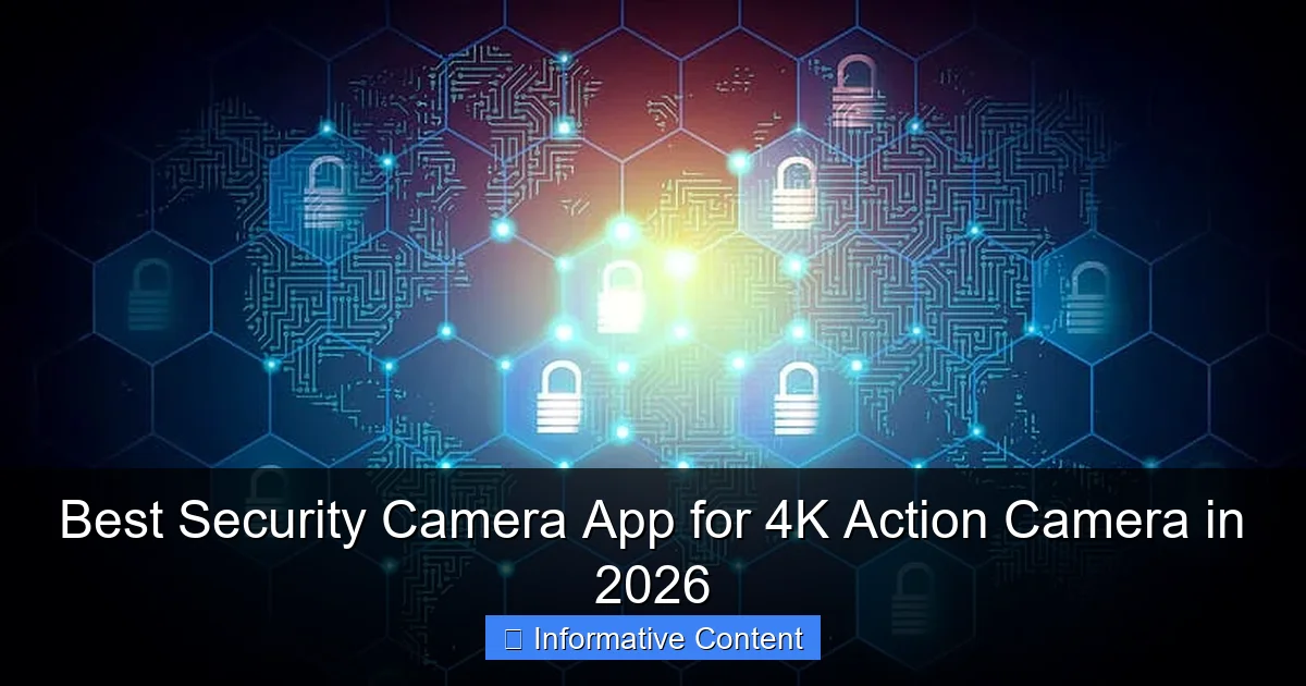 Best Security Camera App for 4K Action Camera in 2026