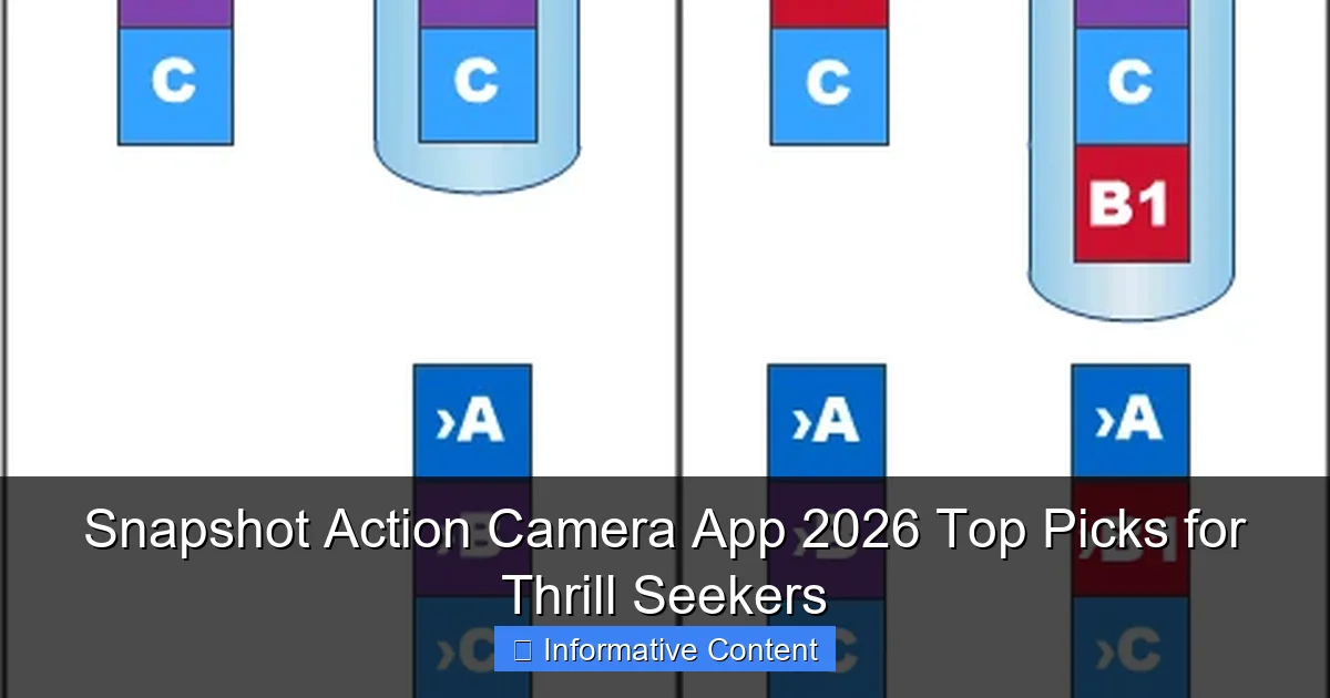 Snapshot Action Camera App 2026 Top Picks for Thrill Seekers