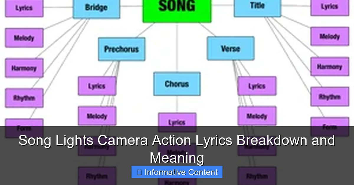 Song Lights Camera Action Lyrics Breakdown and Meaning