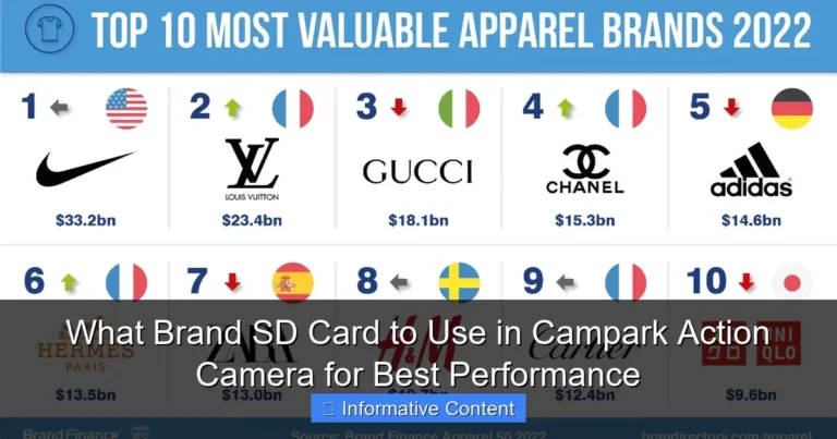 What Brand SD Card to Use in Campark Action Camera for Best Performance