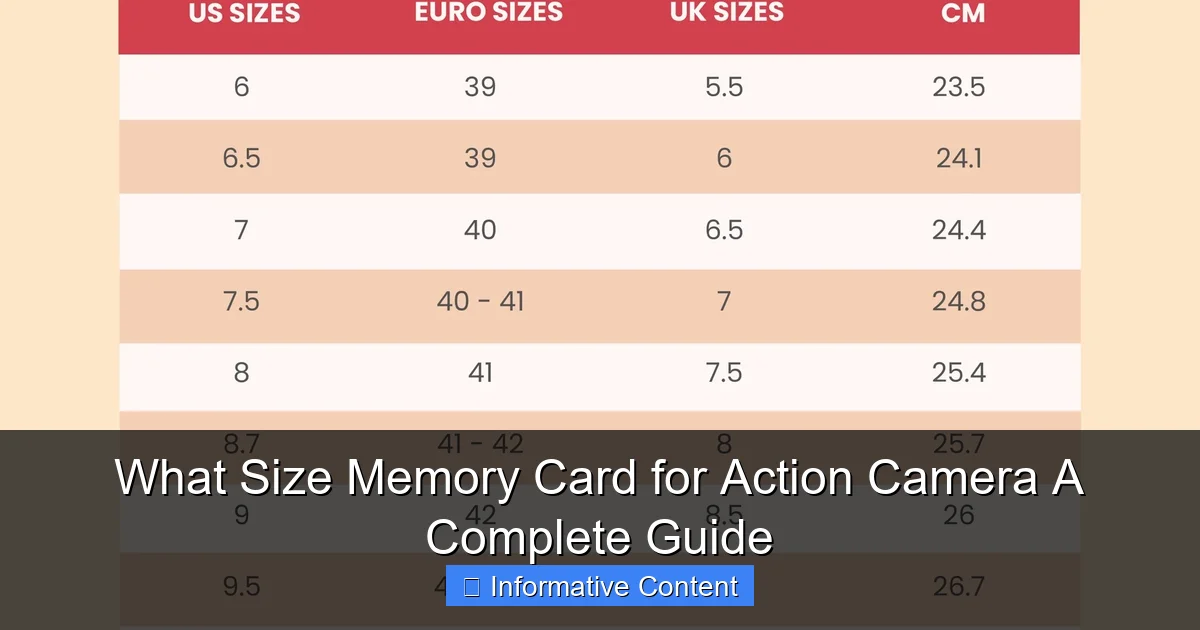 What Size Memory Card for Action Camera A Complete Guide
