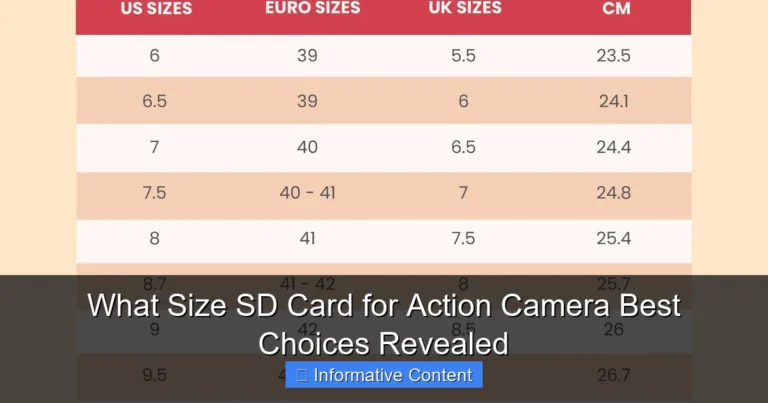 What Size SD Card for Action Camera Best Choices Revealed
