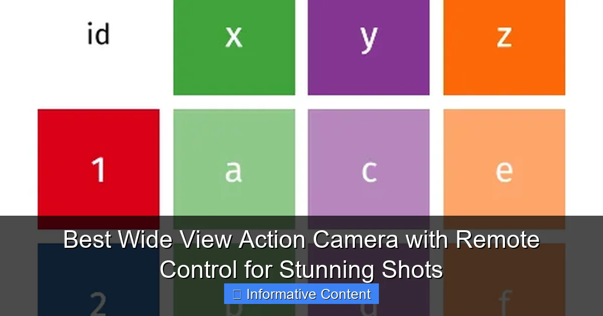 Best Wide View Action Camera with Remote Control for Stunning Shots