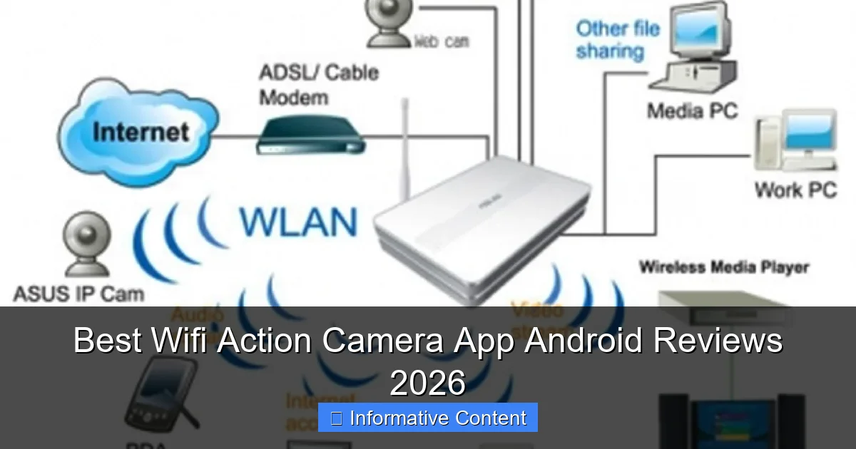Best Wifi Action Camera App Android Reviews 2026